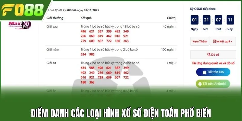 Điểm danh các loại hình xổ số điện toán phổ biến